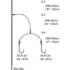 Cox & Rawle Flattie Wishbone Rig
