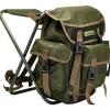 Daiwa Wilderness Game Fishing Rucksack Stool