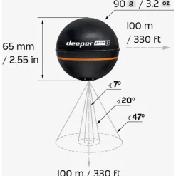 Deeper PRO+2