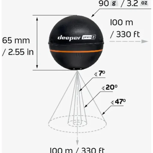 Deeper PRO+2