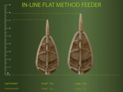 Drennan In Line Flat Method Fishing Feeder With Mould- Terminal Tackle