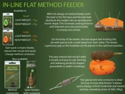 Drennan In Line Flat Method Fishing Feeder With Mould- Terminal Tackle