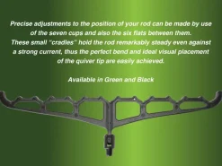 Drennan Quiver Rest