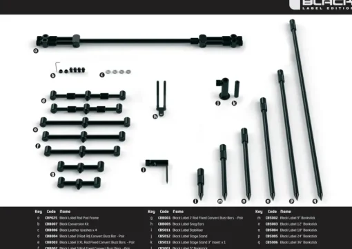 Fox Black Label Black Washers