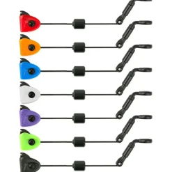 Fox Black Label Mini Swinger- Indicators