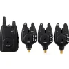 Fox Micron MXR+ Alarm- Bite Alarms