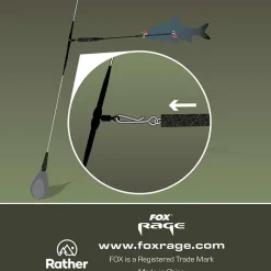 Fox Rage Predator Kwik Change Paternoster Trace 30cm