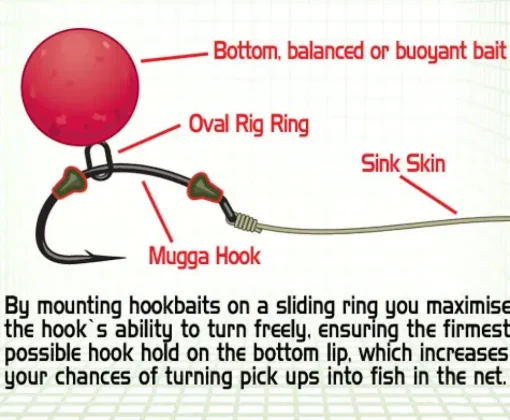 Gardner Covert Fishing Hook Stops- Terminal Tackle