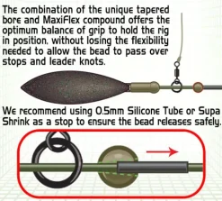 Gardner Covert Safety Beads