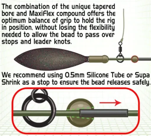 Gardner Covert Safety Beads