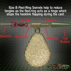 Gardner Flexi Ring Swivels