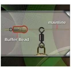 Gardner Target Buffer Beads