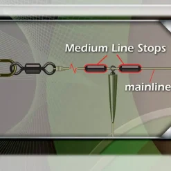 Gardner Target Line Fishing Stops