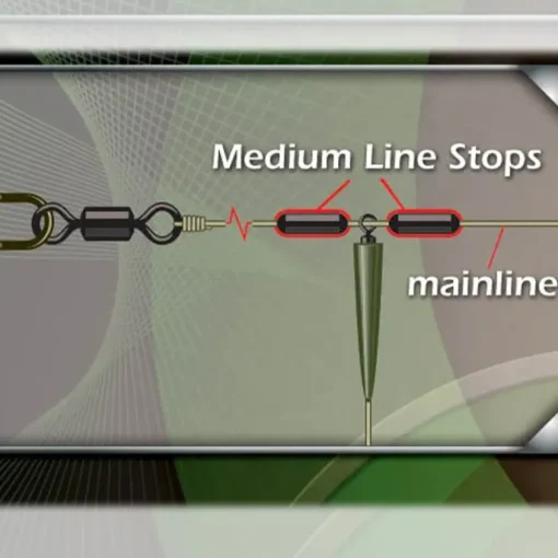 Gardner Target Line Fishing Stops