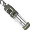 Gardner Tiny Repel 3-In-1- Miscellaneous