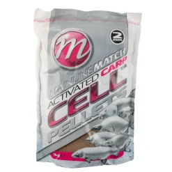 Guru Method Pack Bundle