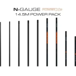 Guru N-Gauge Power XS Zero 500 Pole 14.5m Power Pack