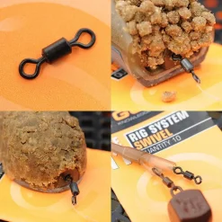 Guru Rig System Swivels