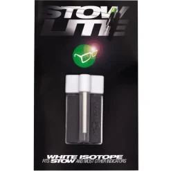 Korda Isotopes- Indicators