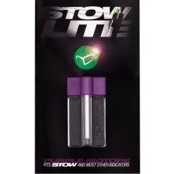 Korda Isotopes- Indicators