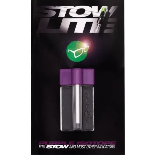 Korda Isotopes- Indicators