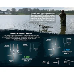 Korda Singlez 2 Rod Buzz Bar- Rod Support