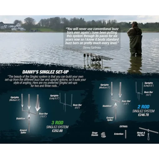 Korda Singlez 2 Rod Buzz Bar- Rod Support