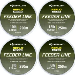 Korum Feeder Line