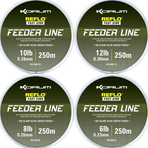Korum Feeder Line