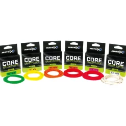 Matrix Core Elastic