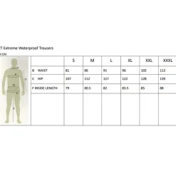 Nash ZT Extreme Waterproof Fishing Trousers- Clothing