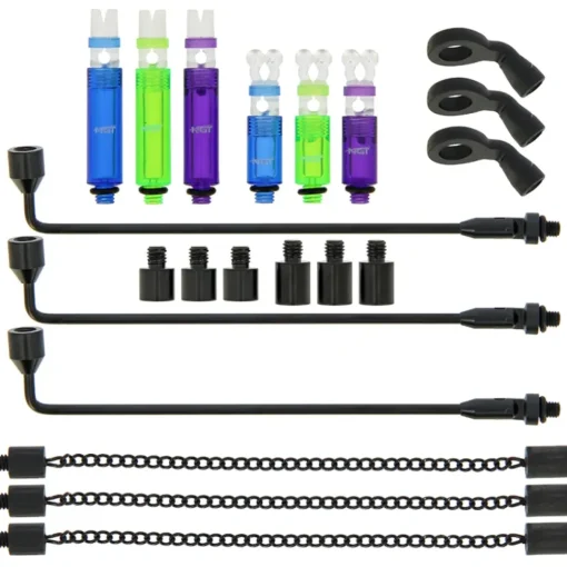 NGT Profiler Indicator Set- Indicators