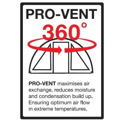 Prologic Avenger Fishing Bivvy & Condenser Wrap 1 Man- Bivvies & Shelters