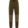 Trakker TechPro KD Joggers- Clothing